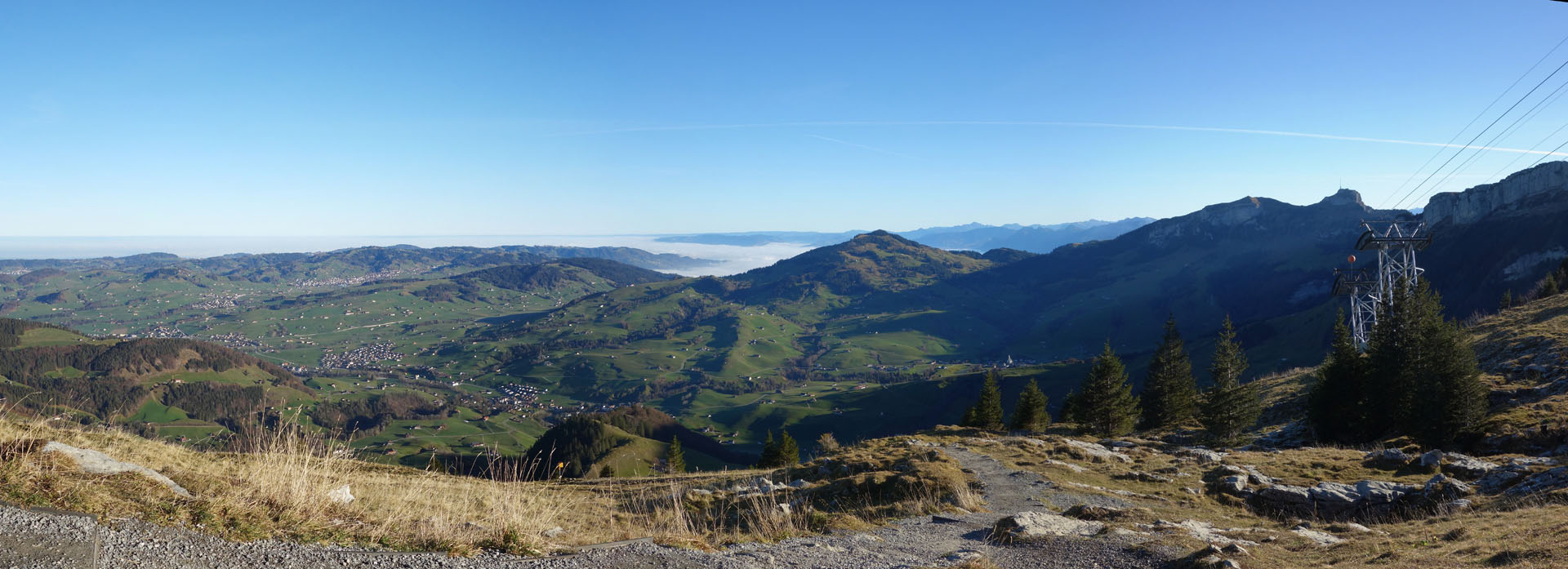 Panorama Ebenalp