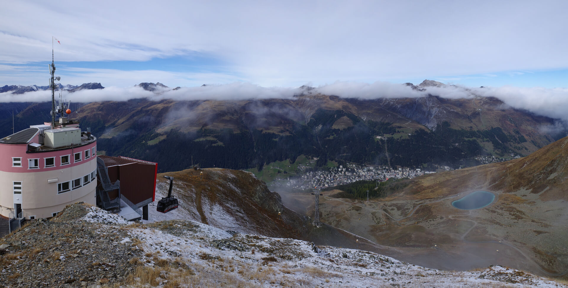 Panorama Jakobshorn